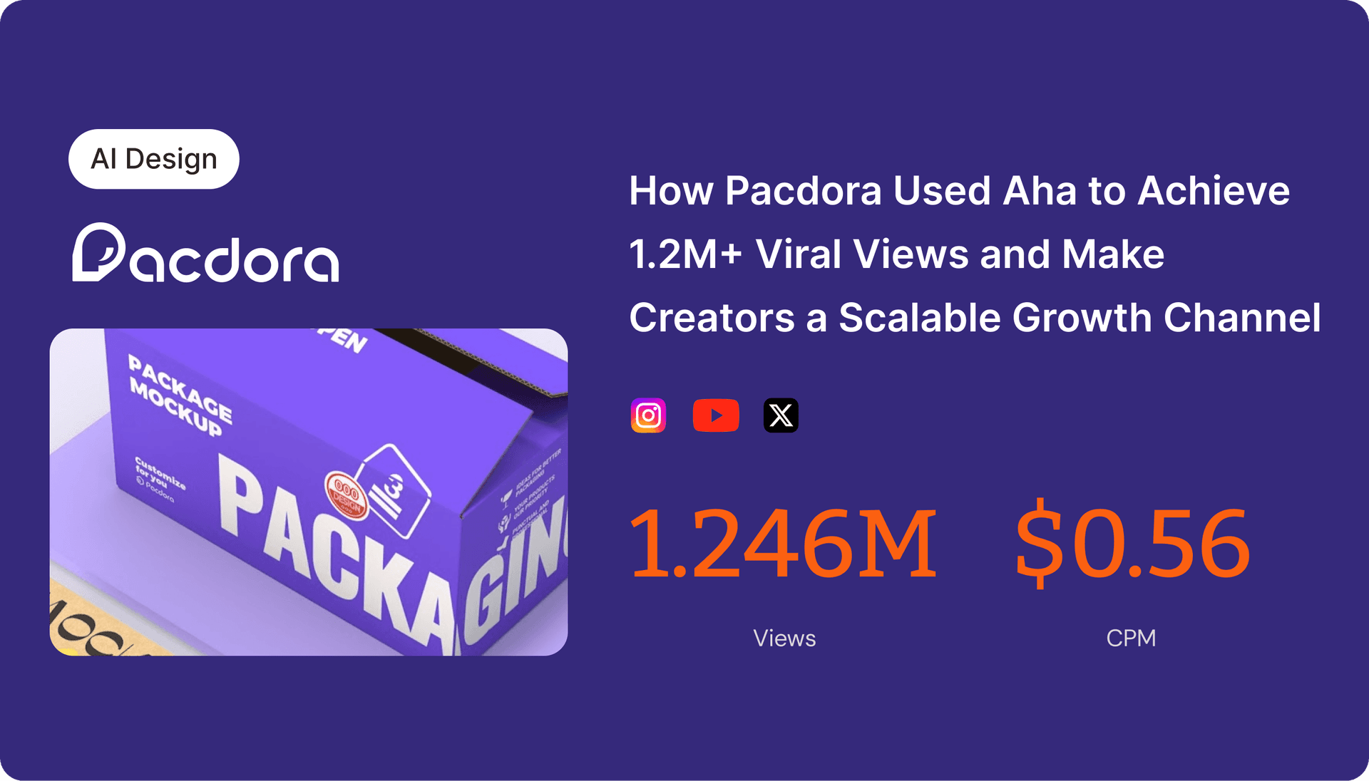 pacdora